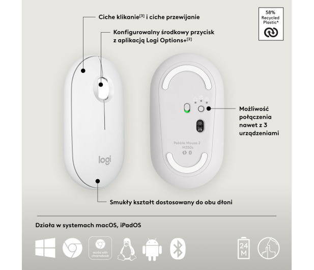 LOGITECH Mysz bezprzewodowa M350s 910-007013 biała - 1172757 - zdjęcie 12